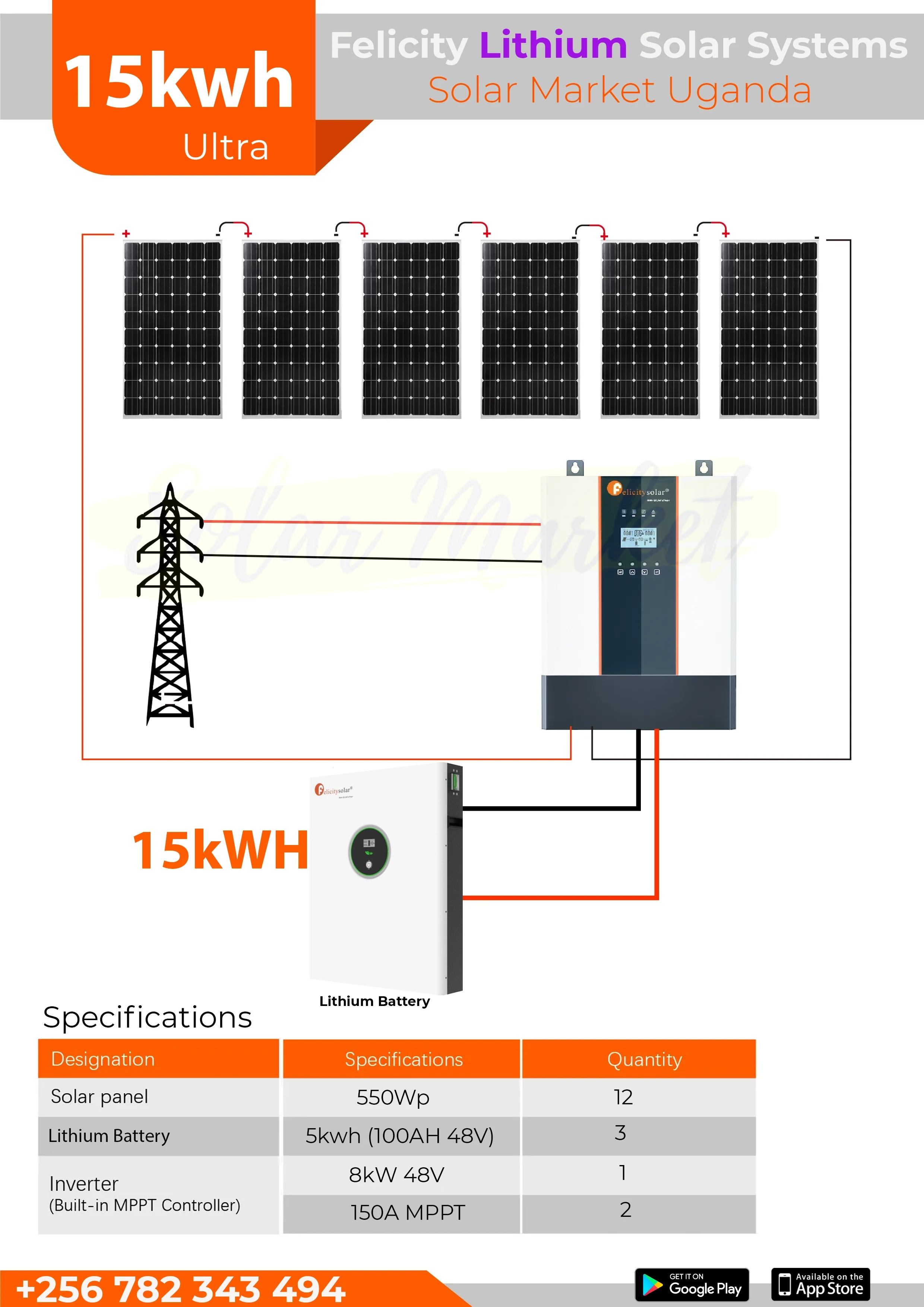 15KWH Felicity Complete Lithium Hybrid Solar System with 8KW Inverter (3x 5KWH Batteries)