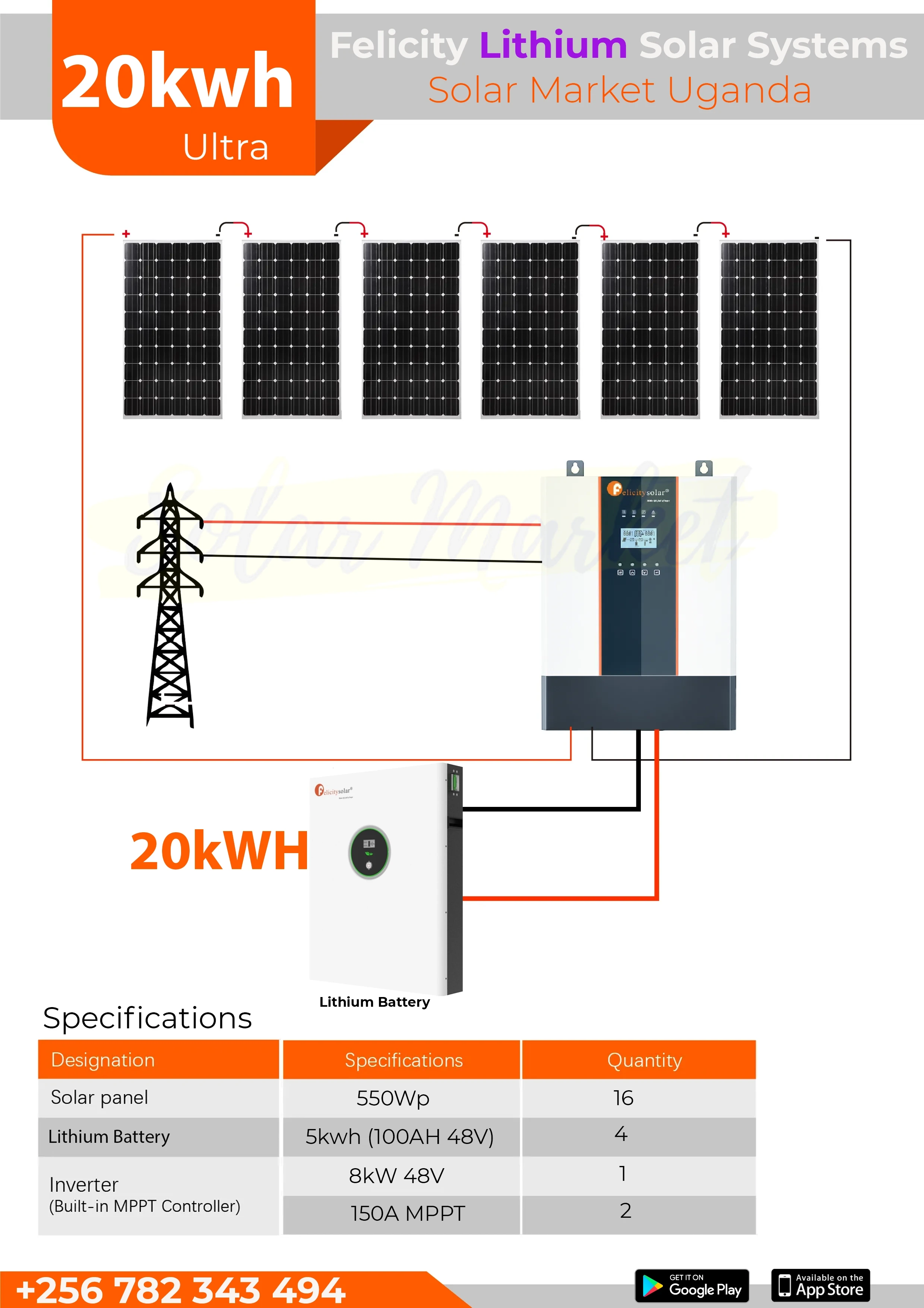 20KWH Felicity Complete Lithium Hybrid Solar System with 8KW Inverter (4x 5KWH Batteries)