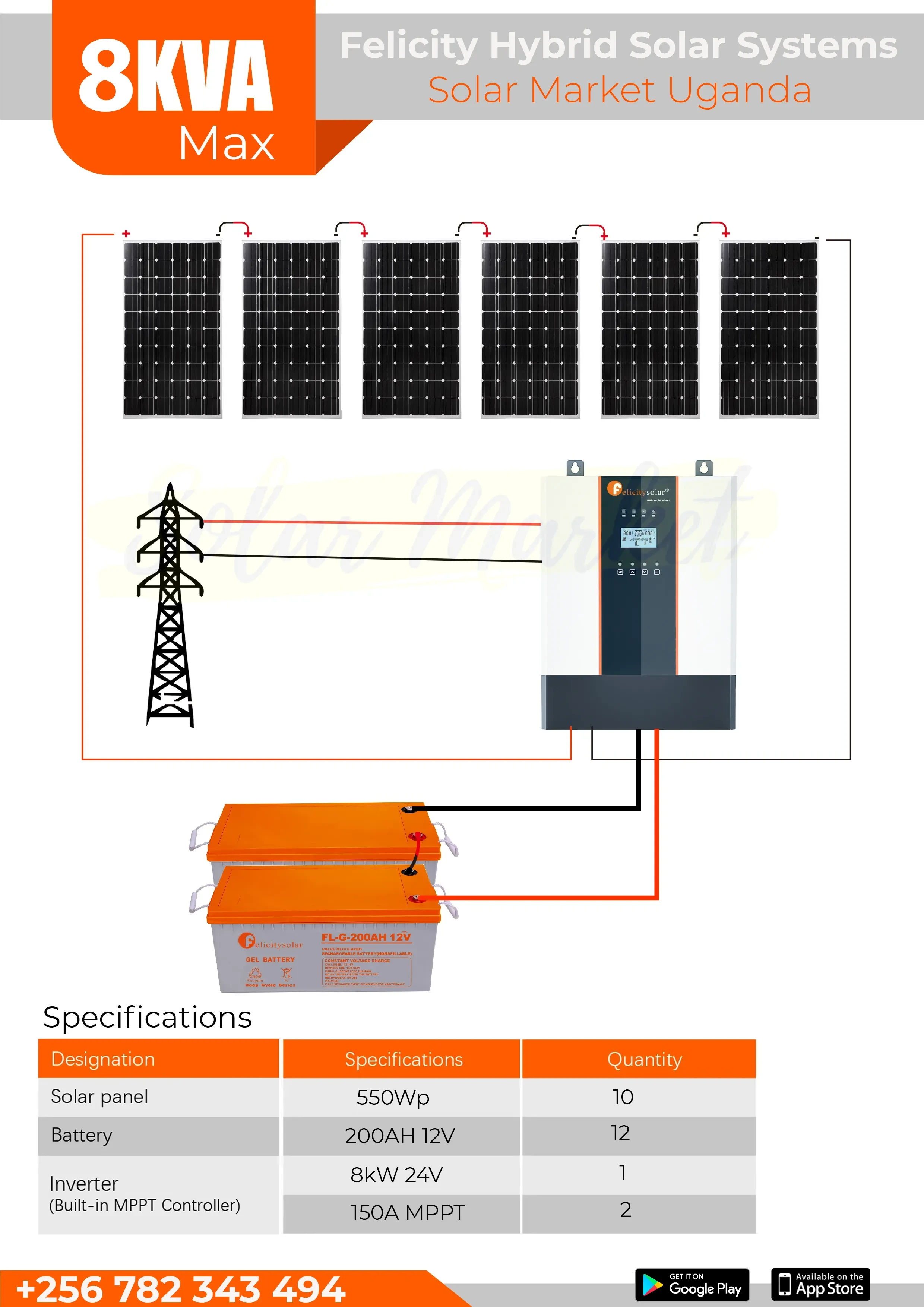 8KW Felicity Complete Hybrid Solar System for Large Homes and Businesses with Panels and 12pcs 200AH Batteries