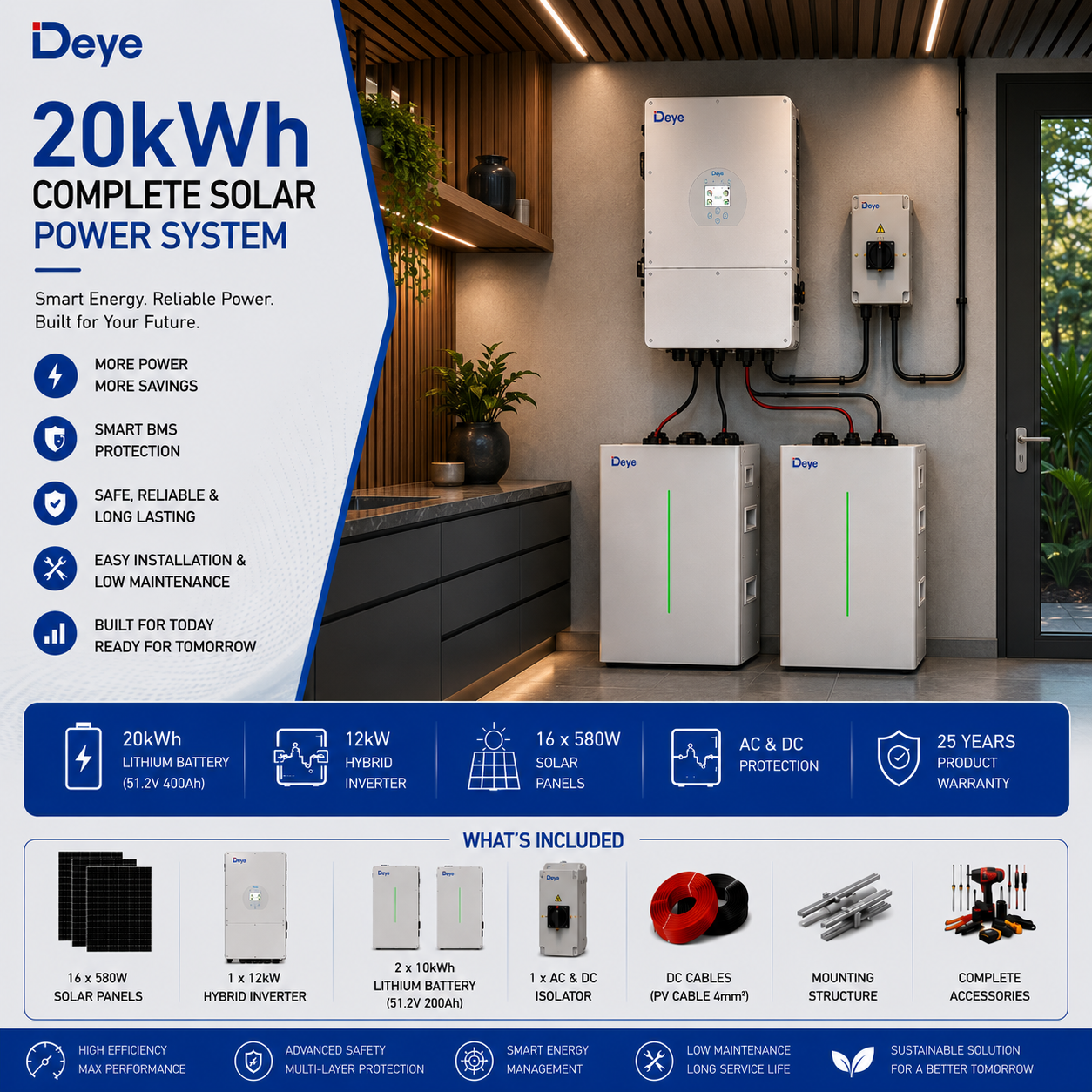 DEYE 20kWh Complete Solar Power System with 12kW Hybrid Inverter, 2 x 10kWh Lithium Battery, 18 x 580W Solar Panels, Mounting Rails, DC/AC Cables, MC4 Connectors, DC Combiner Box, ACDB, Trunking System & Complete Installation Accessories. Ideal for Residential backup power, Small office energy