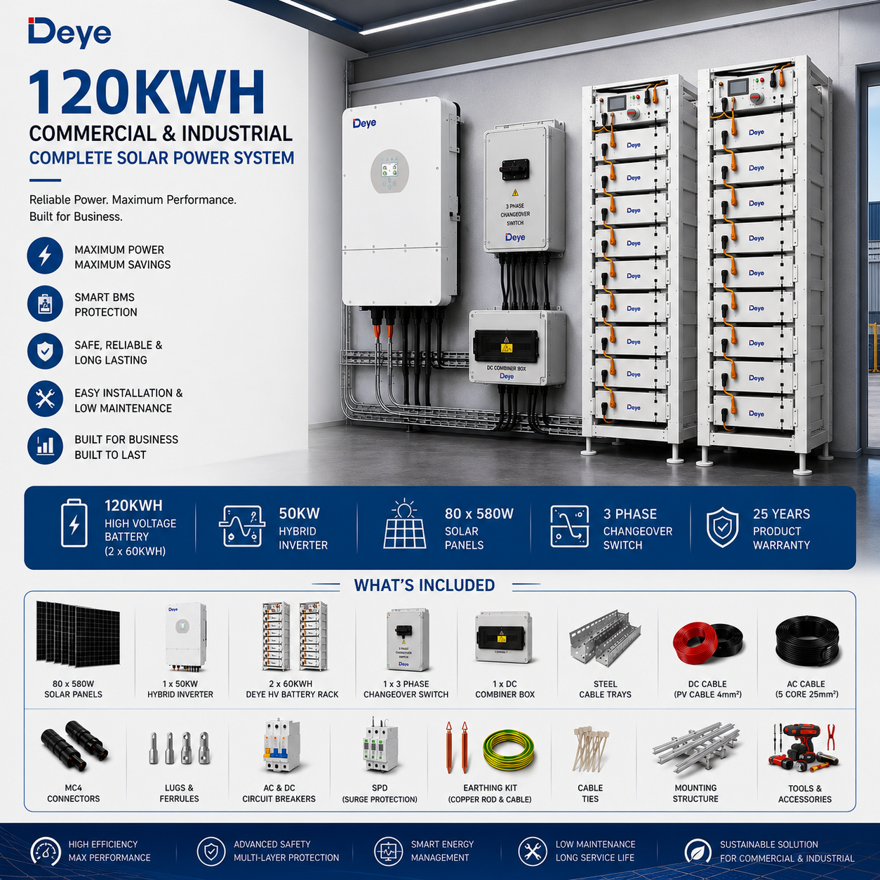 DEYE 120kWh Commercial Solar Power System with 60kW 3 Phase Hybrid Inverter, 2 x 60kWh Lithium Batteries, 80 x 580W Solar Panels, Mounting Rails, DC/AC Cables, MC4 Connectors, DC Combiner Box, ACDB, Trunking System & Installation Accessories. Includes mounting structure, DC and AC cables, changeover