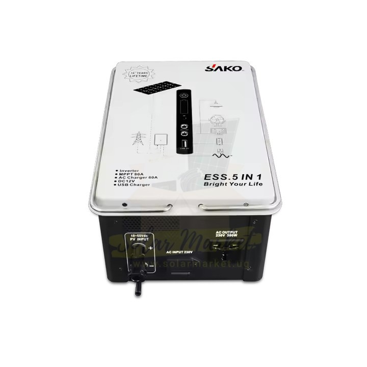Portable Power Stations