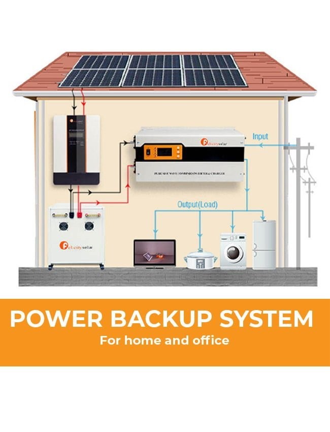 Hybrid Power Backup System Home series HX2