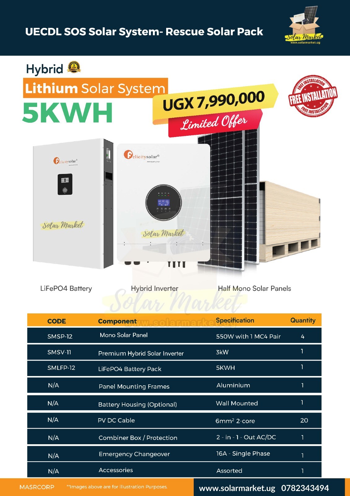 5KWH Complete Lithium Home Solar System Kit – 5KWH | 3KW | Reliable Off-Grid Power for Uganda