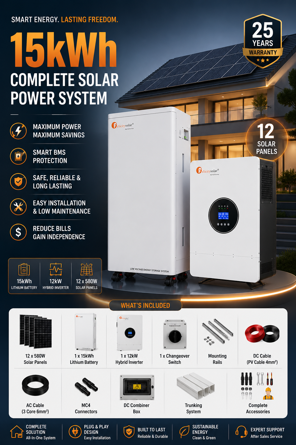 Felicity 15kWh Complete Solar Power System with 12kW Hybrid Inverter, 15kWh Lithium Battery, 12 x 580W Solar Panels, Changeover Switch, Mounting Rails, DC/AC Cables, MC4 Connectors, DC Combin