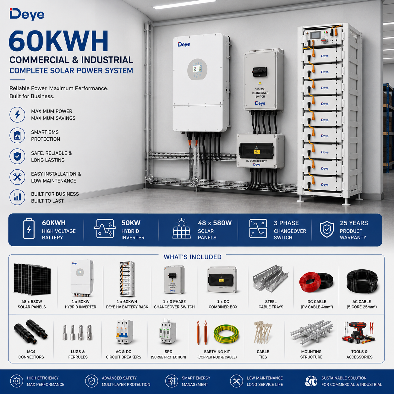 DEYE 60kWh Commercial Solar Power System with 60kW 3 Phase Hybrid Inverter, 60kWh Lithium Battery, 48 x 580W Solar Panels, Mounting Rails, DC/AC Cables, MC4 Connectors, DC Combiner Box, ACDB, Trunking System & Installation Accessories. Includes mounting structure, DC and AC cables, changeover