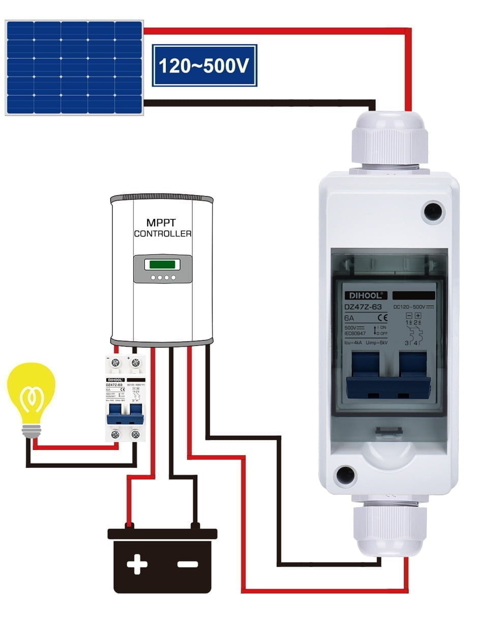 1 way Solar PV Distribution Board 63A