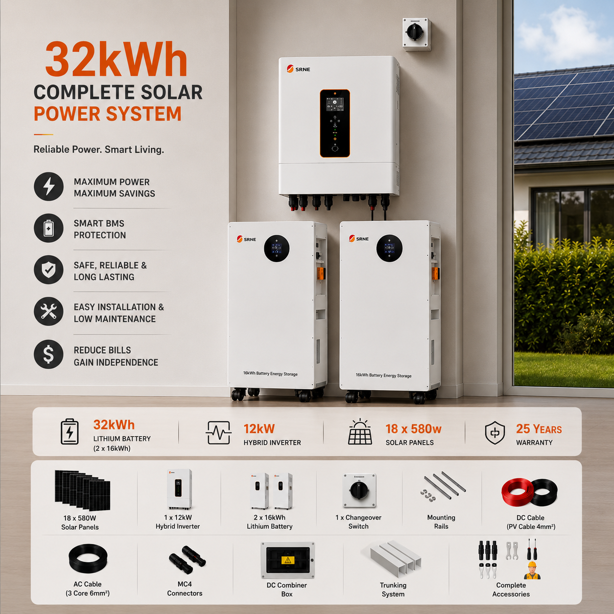 SRNE 32kWh Complete Solar Power System with 12kW Hybrid Inverter, 32kWh Lithium Battery, 580W Solar Panels, Mounting Rails, DC/AC Cables, MC4 Connectors, DC Combiner Box, ACDB, Trunking System & Complete Installation Accessories. Ideal for Large home backup energy solutions, Office and business