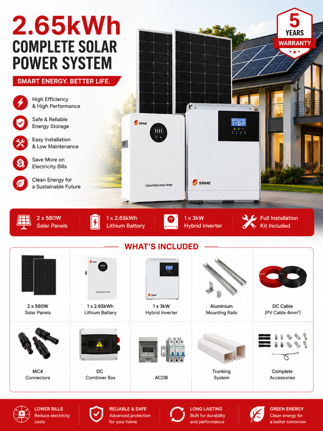 SRNE 2.65kWh Complete Solar Power System with 3kW Hybrid Inverter, 2.65kWh Lithium Battery, 580W Solar Panels, Mounting Rails, DC/AC Cables, MC4 Connectors, DC Combiner Box, ACDB, Trunking System & Complete Installation Accessories. Ideal for Residential home backup power, Apartment and flat