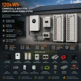 SRNE 60kW 120kWh High Voltage Lithium Complete Solar System for Commercial and Industrial Backup with 46.4kW Solar Array, Dual Battery, Hybrid Inverter, 25-Year Warranty (120kWh HV)