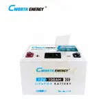 Cworth 1.28kWh 12.8V Lithium Solar Battery for Home Solar Storage 100A Max Current 3200 Cycles IP21 2-Series 4-Parallel (CE-GCL-12100)