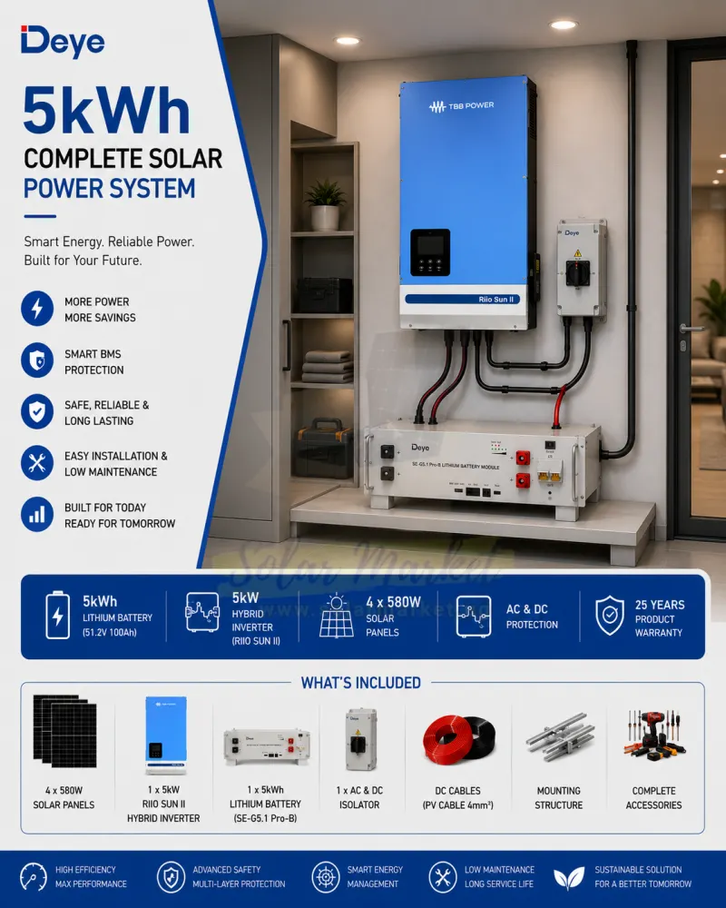 Deye 5kWh Complete Solar System for Home and Small Business Backup 51.2V 100Ah Lithium Battery 5kW Inverter Hybrid Inverter 2.32kW PV Array 4x580W Panels (5kWh Pro)