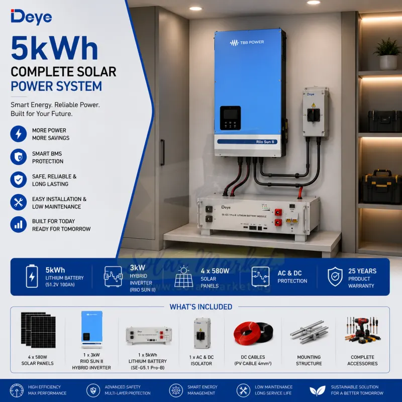 Deye 3kW Inverter Complete Hybrid Solar Power System for Home backup power and Small business 2.32kW / 2320W PV 5kWh Battery (5kwh)