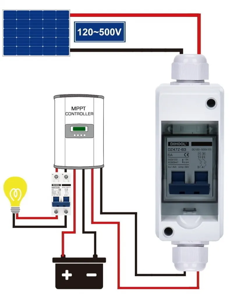 1 Way Solar Pv Distribution Board 63A